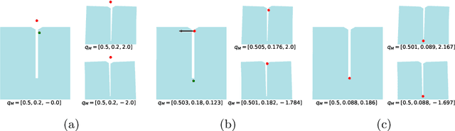 Figure 2 for Bi-Level Belief Space Search for Compliant Part Mating Under Uncertainty