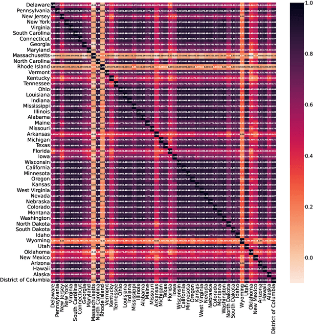 Figure 3 for A Quantitative Discourse Analysis of Asian Workers in the US Historical Newspapers
