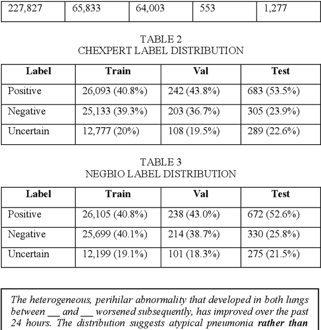 Figure 1 for Hesitation is defeat? Connecting Linguistic and Predictive Uncertainty