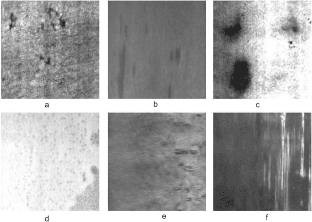 Figure 1 for DANet: Enhancing Small Object Detection through an Efficient Deformable Attention Network