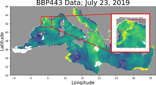 Figure 1 for Observation-only learning of neural mapping schemes for gappy satellite-derived ocean colour parameters