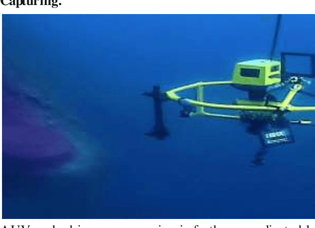 Figure 2 for Optimized Deep Learning Models for AUV Seabed Image Analysis