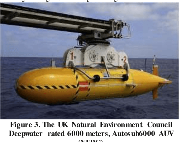 Figure 3 for Optimized Deep Learning Models for AUV Seabed Image Analysis