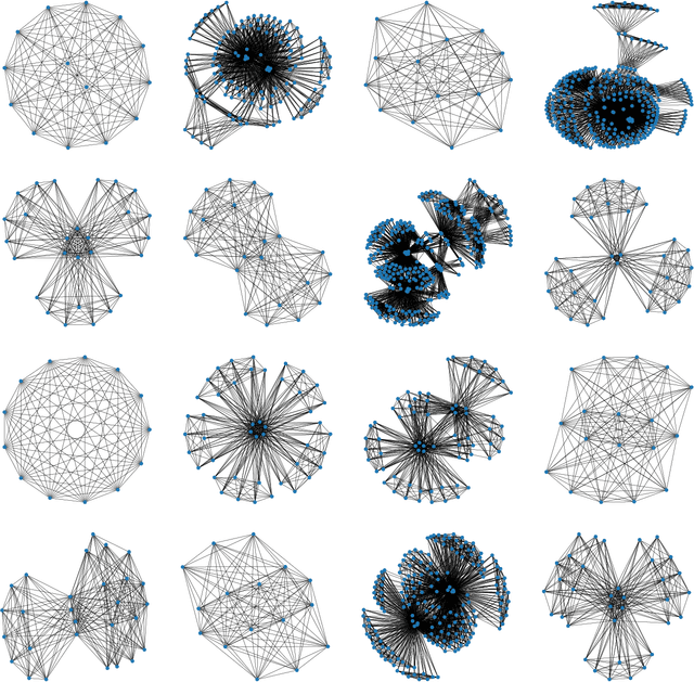 Figure 3 for Automated Creation of Source Code Variants of a Cryptographic Hash Function Implementation Using Generative Pre-Trained Transformer Models
