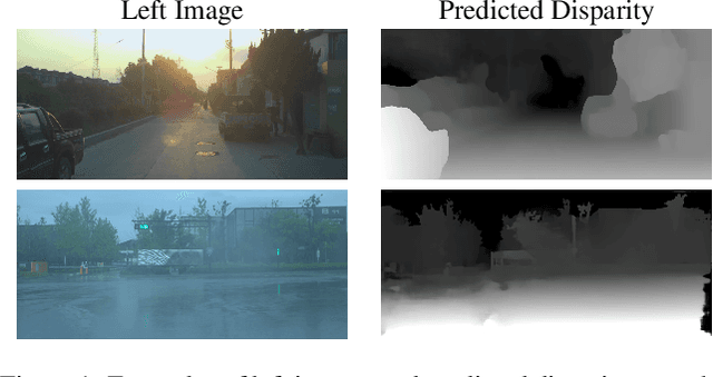 Figure 1 for Learning the Distribution of Errors in Stereo Matching for Joint Disparity and Uncertainty Estimation