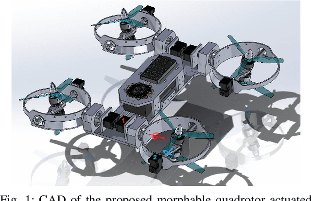 Figure 1 for MorphEUS: Morphable Omnidirectional Unmanned System