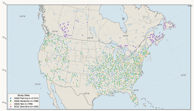 Figure 2 for HydroGEM: A Self Supervised Zero Shot Hybrid TCN Transformer Foundation Model for Continental Scale Streamflow Quality Control
