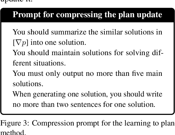 Figure 4 for Learning to Program with Natural Language