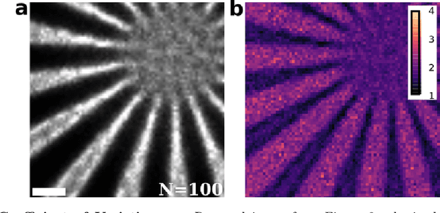Figure 4 for Re-thinking Richardson-Lucy without Iteration Cutoffs: Physically Motivated Bayesian Deconvolution