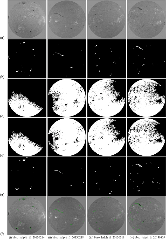 Figure 1 for Solar Filaments Detection using Active Contours Without Edges