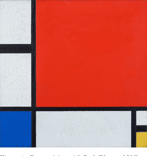 Figure 1 for Kandinsky Conformal Prediction: Beyond Class- and Covariate-Conditional Coverage