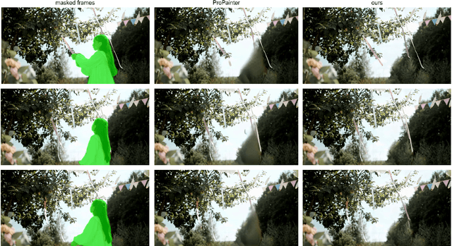 Figure 3 for EraserDiT: Fast Video Inpainting with Diffusion Transformer Model