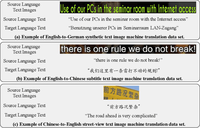 Figure 3 for Multi-Teacher Knowledge Distillation For Text Image Machine Translation