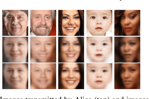 Figure 3 for Privacy-Aware Joint Source-Channel Coding for image transmission based on Disentangled Information Bottleneck