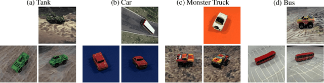 Figure 3 for Improving Out-of-Distribution Robustness of Classifiers via Generative Interpolation