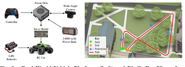 Figure 2 for Scalable Offline Metrics for Autonomous Driving