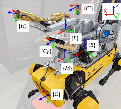 Figure 2 for Toward Precise Robotic Weed Flaming Using a Mobile Manipulator with a Flamethrower