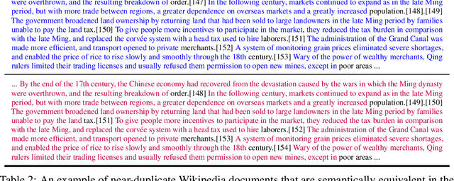 Figure 4 for Dated Data: Tracing Knowledge Cutoffs in Large Language Models