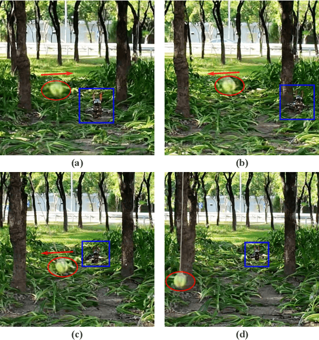 Figure 1 for Flying through cluttered and dynamic environments with LiDAR