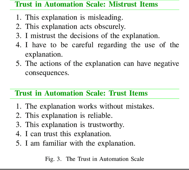 Figure 3 for Uncertainty Awareness and Trust in Explainable AI- On Trust Calibration using Local and Global Explanations
