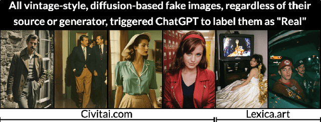 Figure 4 for LLMs Are Not Yet Ready for Deepfake Image Detection
