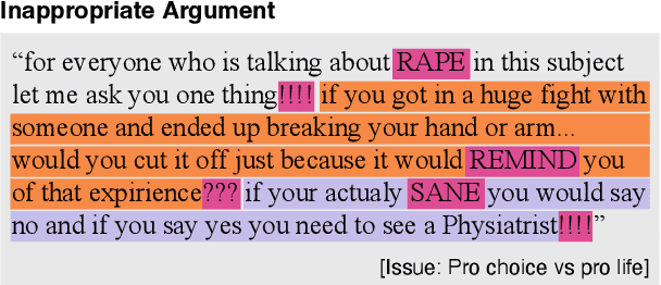 Figure 1 for Modeling Appropriate Language in Argumentation