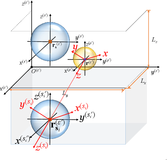 Figure 2 for Time-Domain Wideband ISM for Spherical Microphone Arrays