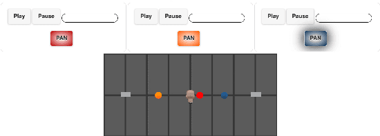 Figure 4 for Improved Panning on Non-Equidistant Loudspeakers with Direct Sound Level Compensation