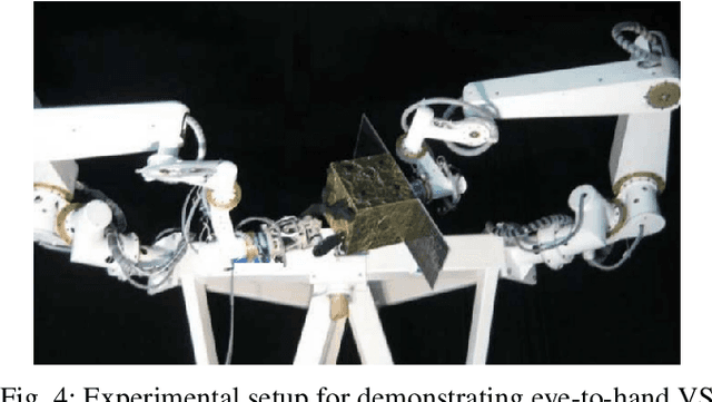 Figure 4 for Visual Servoing for Robotic On-Orbit Servicing: A Survey