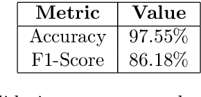 Figure 2 for MoE-Beyond: Learning-Based Expert Activation Prediction on Edge Devices