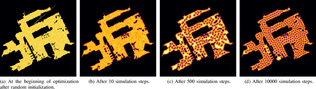 Figure 2 for GSRM: Building Roadmaps for Query-Efficient and Near-Optimal Path Planning Using a Reaction Diffusion System