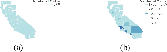 Figure 4 for Online Detection Of Supply Chain Network Disruptions Using Sequential Change-Point Detection for Hawkes Processes