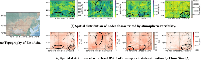 Figure 1 for Discovering Spatial Correlations between Earth Observations in Global Atmospheric State Estimation by using Adaptive Graph Structure Learning