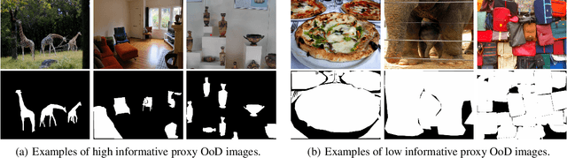 Figure 4 for Neural Network Meta Classifier: Improving the Reliability of Anomaly Segmentation