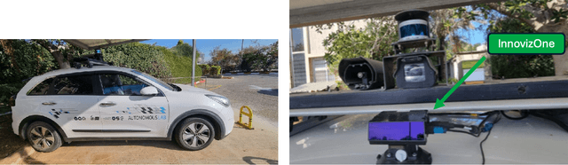 Figure 1 for Real-Time 3D Object Detection Using InnovizOne LiDAR and Low-Power Hailo-8 AI Accelerator