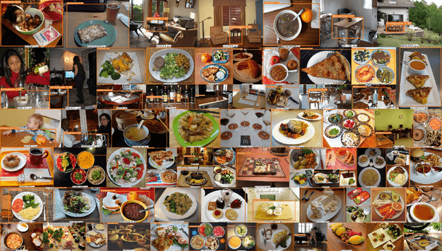 Figure 2 for Open-Set Object Detection Using Classification-free Object Proposal and Instance-level Contrastive Learning with Appendix