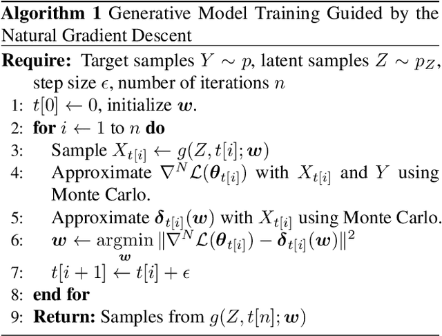 Figure 3 for Guiding Time-Varying Generative Models with Natural Gradients on Exponential Family Manifold