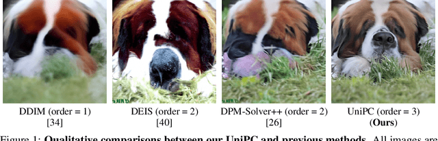 Figure 1 for UniPC: A Unified Predictor-Corrector Framework for Fast Sampling of Diffusion Models