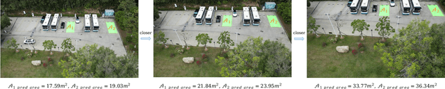 Figure 4 for VisLanding: Monocular 3D Perception for UAV Safe Landing via Depth-Normal Synergy