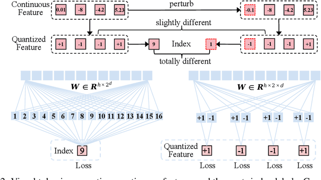 Figure 2 for Infinity: Scaling Bitwise AutoRegressive Modeling for High-Resolution Image Synthesis