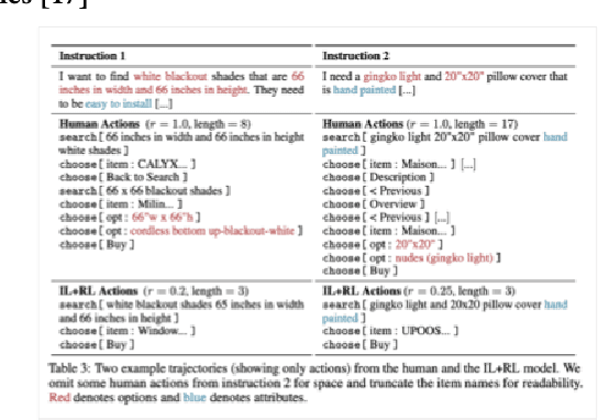 Figure 2 for An Extremely Data-efficient and Generative LLM-based Reinforcement Learning Agent for Recommenders