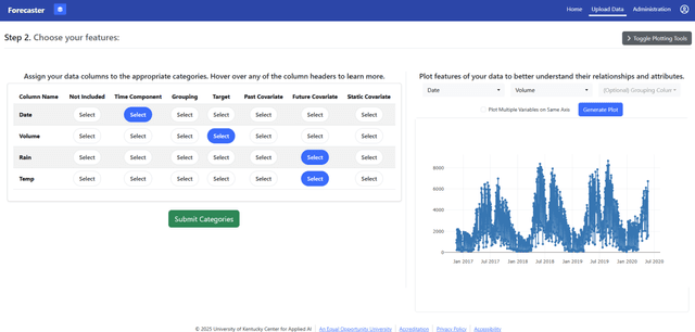 Figure 3 for Bridging the Clinical Expertise Gap: Development of a Web-Based Platform for Accessible Time Series Forecasting and Analysis