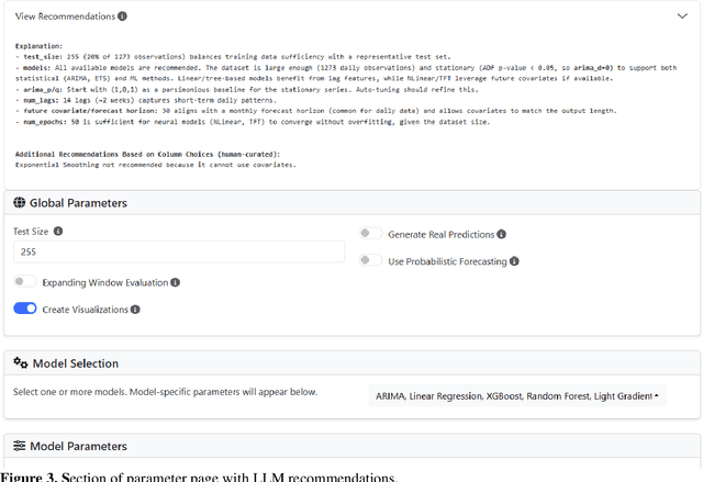 Figure 4 for Bridging the Clinical Expertise Gap: Development of a Web-Based Platform for Accessible Time Series Forecasting and Analysis