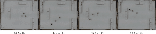 Figure 4 for Communication Backbone Reconfiguration with Connectivity Maintenance