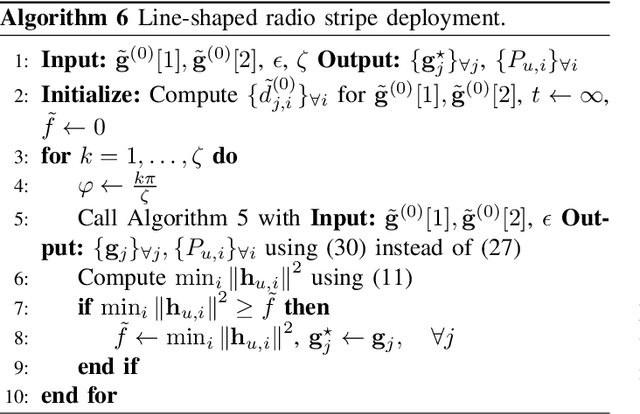 Figure 3 for On the Deployment of Multiple Radio Stripes for Large-Scale Near-Field RF Wireless Power Transfer