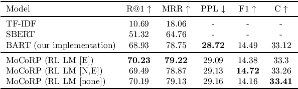Figure 4 for MoCoRP: Modeling Consistent Relations between Persona and Response for Persona-based Dialogue