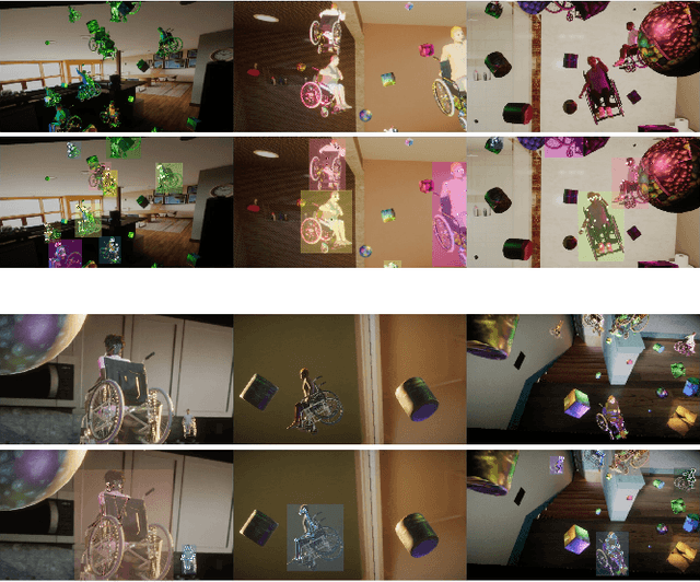Figure 4 for WheelPose: Data Synthesis Techniques to Improve Pose Estimation Performance on Wheelchair Users