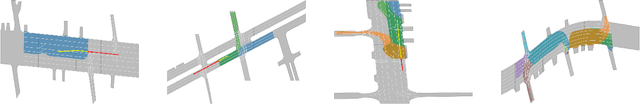 Figure 4 for Boundary-Guided Trajectory Prediction for Road Aware and Physically Feasible Autonomous Driving