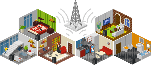 Figure 1 for RAG-based User Profiling for Precision Planning in Mixed-precision Over-the-Air Federated Learning