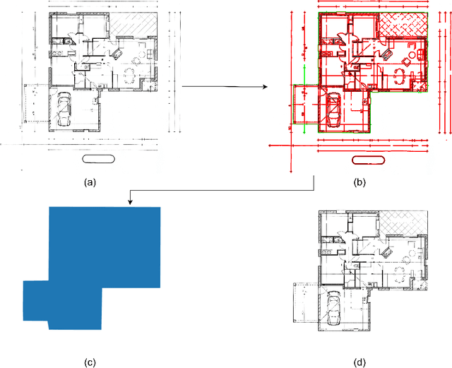 Figure 1 for Rotation Invariance in Floor Plan Digitization using Zernike Moments
